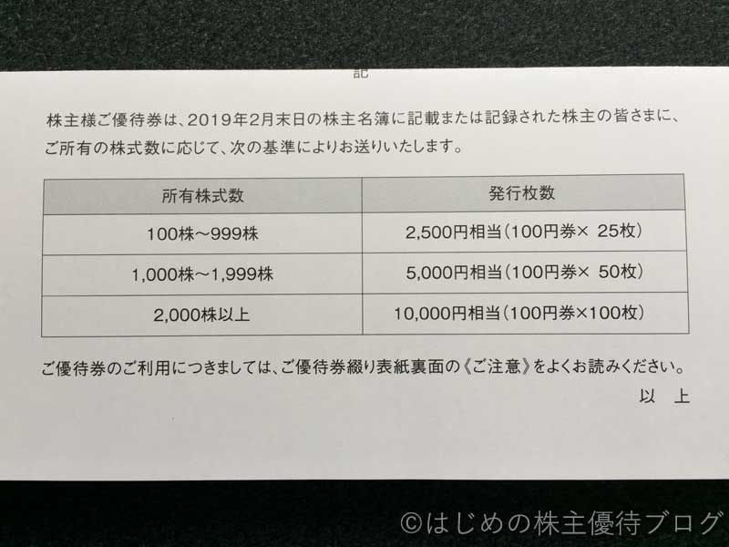 イオン北海道(7512)の株主優待が届きました。 ｜ はじめの株主優待ブログ