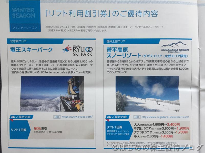 日本スキー場開発　株主優待券