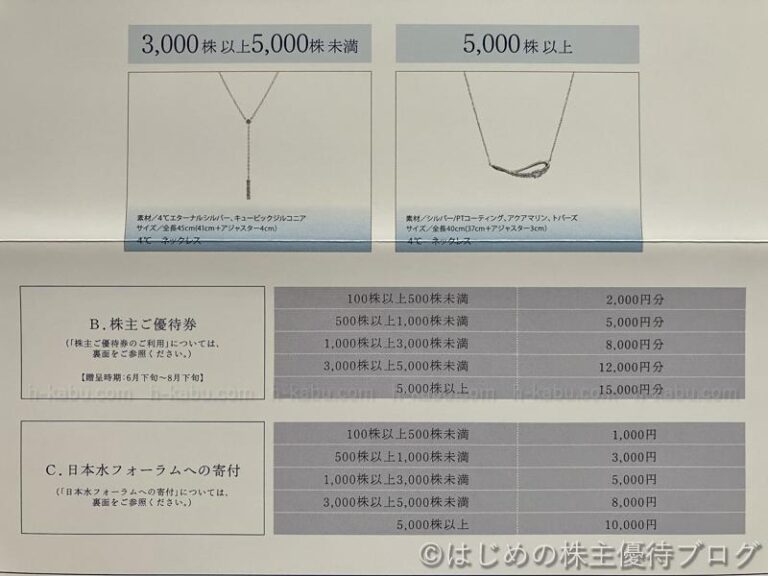 4℃ ヨンドシー 株主優待券 14000円分 匿名配送 の+bunbakery-br.com