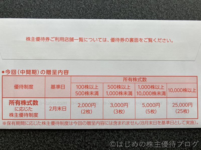 ビックカメラ株主優待贈呈内容