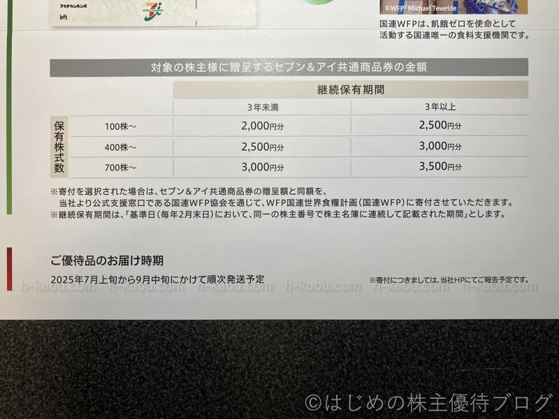 セブン＆アイ・ホールディングス株主優待贈呈基準