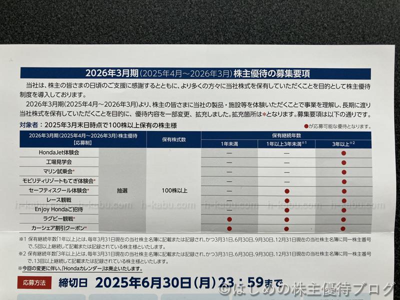 本田技研工業株主優待募集要項