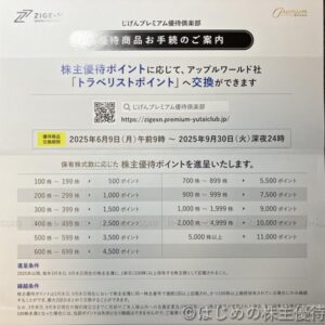 じげん株主優待商品手続きの案内
