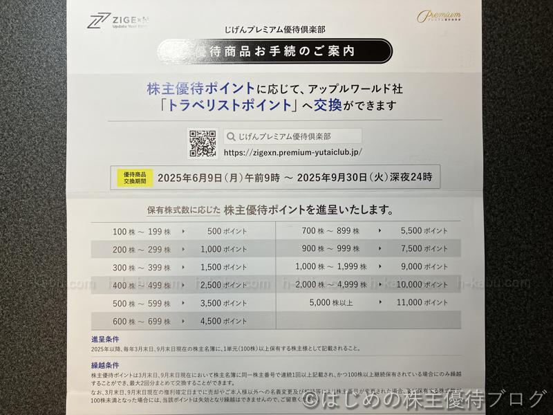 じげん株主優待商品手続きの案内
