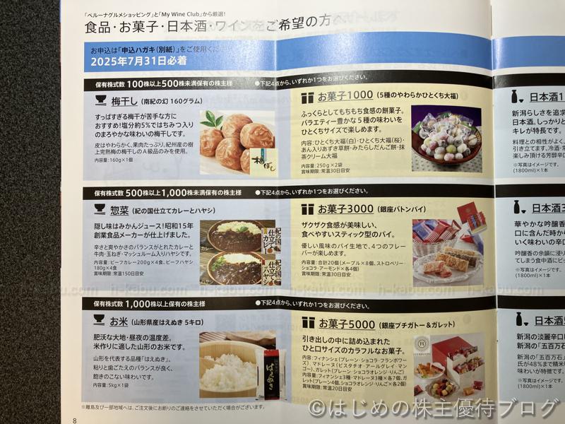 ベルーナ株主優待商品一覧