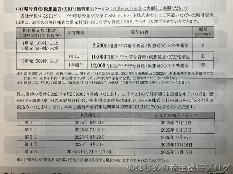 ＳＢＩグローバルアセットマネジメント株主優待XRP