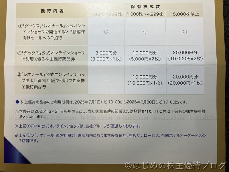 三共生興株主優待贈呈内容