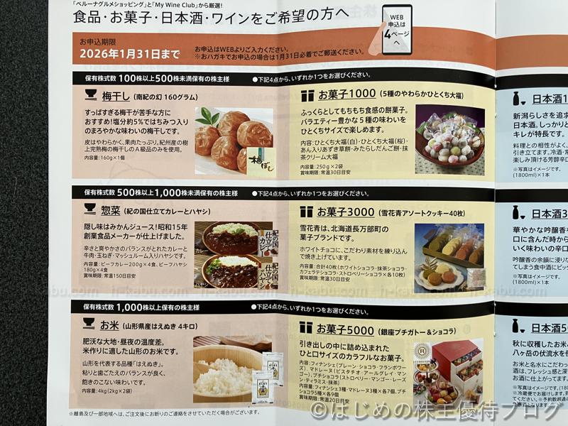 ベルーナ株主優待内容